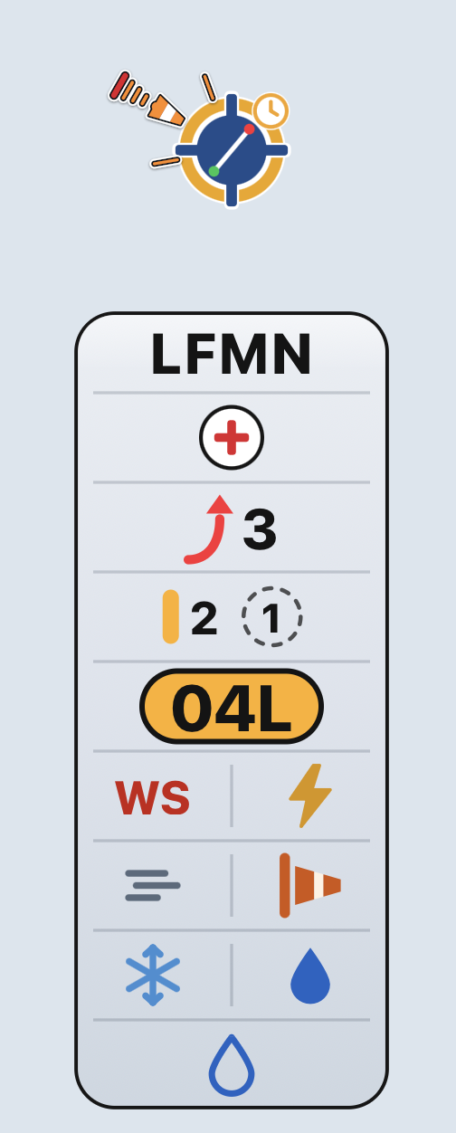 LFMN marker: hospital, number of consecutive go-arounds, impactful NOTAM, runway in use 04L, windshear, and phenomenon pictograms.